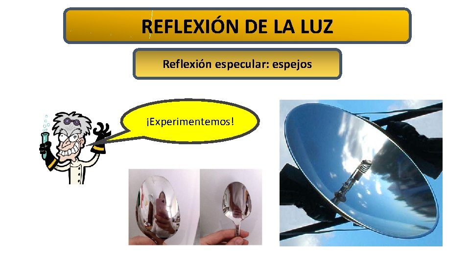 REFLEXIÓN DE LA LUZ Reflexión especular: espejos ¡Experimentemos! 