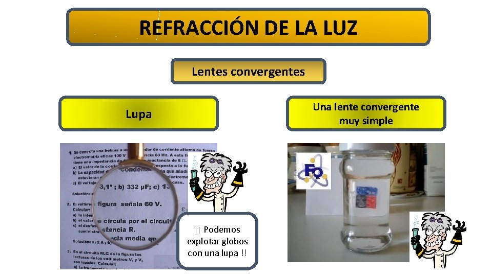 REFRACCIÓN DE LA LUZ Lentes convergentes Una lente convergente muy simple Lupa ¡¡ Podemos