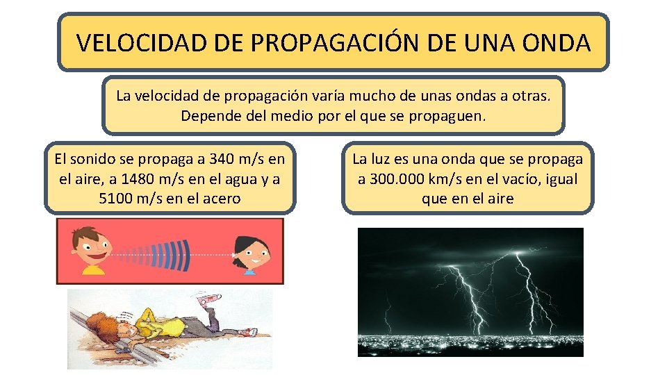 VELOCIDAD DE PROPAGACIÓN DE UNA ONDA La velocidad de propagación varía mucho de unas