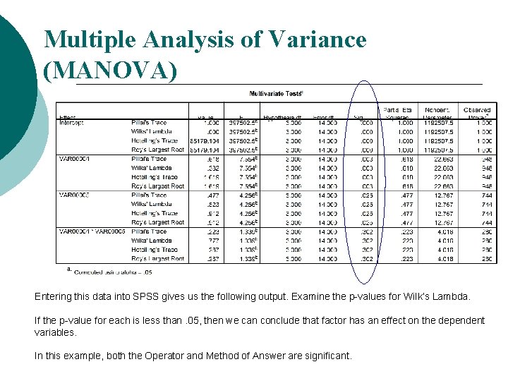 Multiple Analysis of Variance (MANOVA) Entering this data into SPSS gives us the following