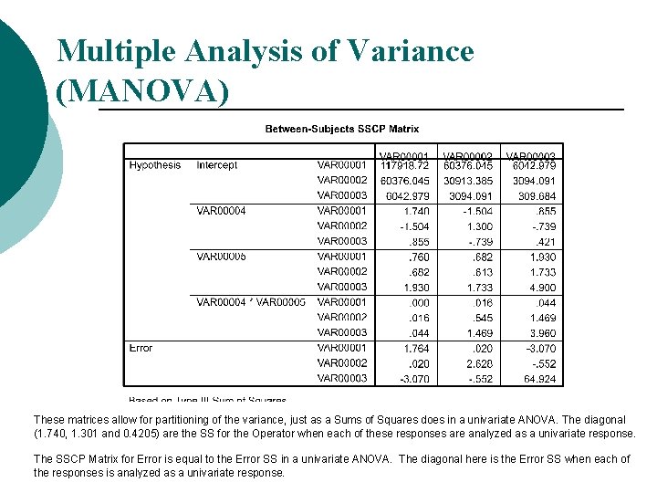 Multiple Analysis of Variance (MANOVA) These matrices allow for partitioning of the variance, just