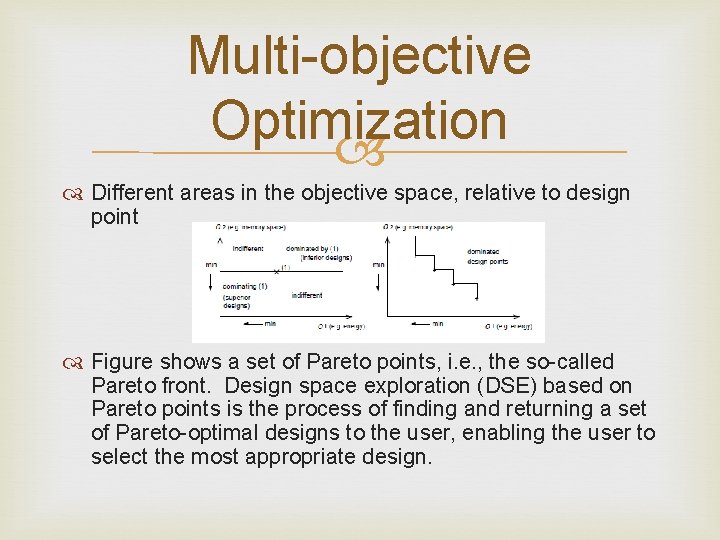 Multi-objective Optimization Different areas in the objective space, relative to design point Figure shows