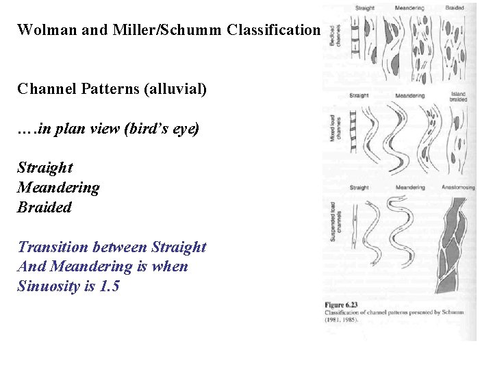 Wolman and Miller/Schumm Classification Channel Patterns (alluvial) …. in plan view (bird’s eye) Straight