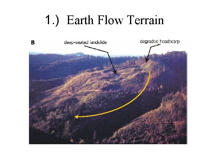 1. ) Earth Flow Terrain 