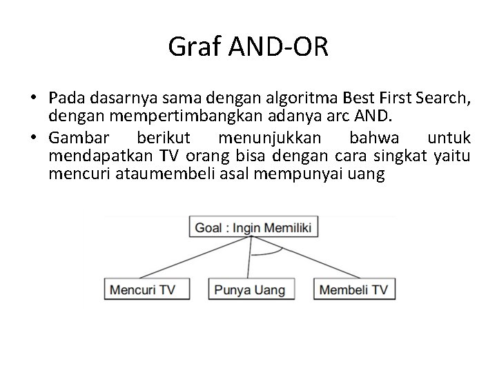 Graf AND-OR • Pada dasarnya sama dengan algoritma Best First Search, dengan mempertimbangkan adanya