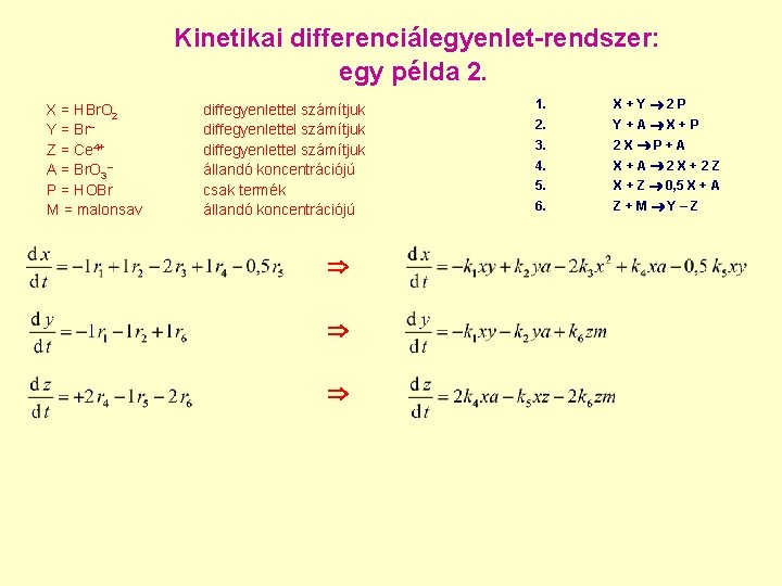 Kinetikai differenciálegyenlet-rendszer: egy példa 2. X = HBr. O 2 Y = Br Z Kinetikai differenciálegyenlet-rendszer: egy példa 2. X = HBr. O 2 Y = Br Z