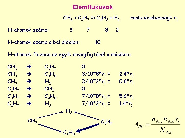 Elemfluxusok CH 3 + C 3 H 7 => C 4 H 8 +