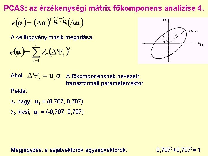 PCAS: az érzékenységi mátrix főkomponens analízise 4. A célfüggvény másik megadása: Ahol A főkomponensnek PCAS: az érzékenységi mátrix főkomponens analízise 4. A célfüggvény másik megadása: Ahol A főkomponensnek
