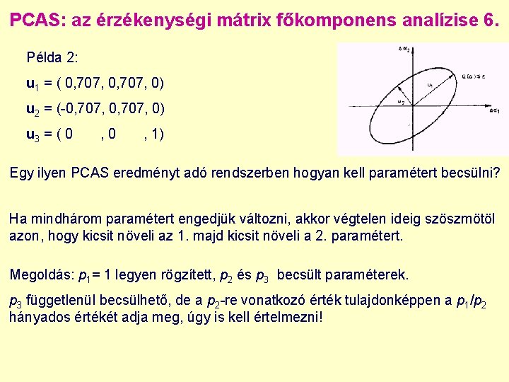 PCAS: az érzékenységi mátrix főkomponens analízise 6. Példa 2: u 1 = ( 0,