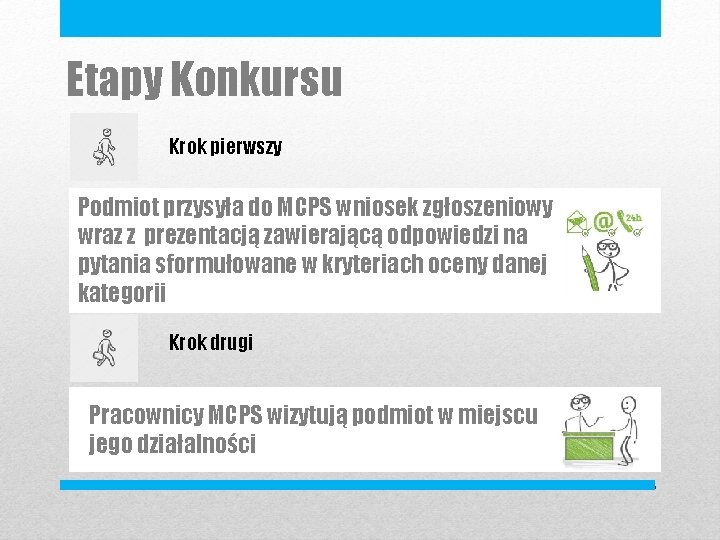 Etapy Konkursu Krok pierwszy Podmiot przysyła do MCPS wniosek zgłoszeniowy wraz z prezentacją zawierającą