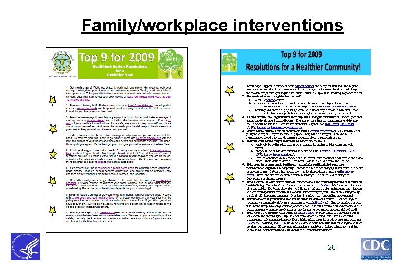 Family/workplace interventions 28 