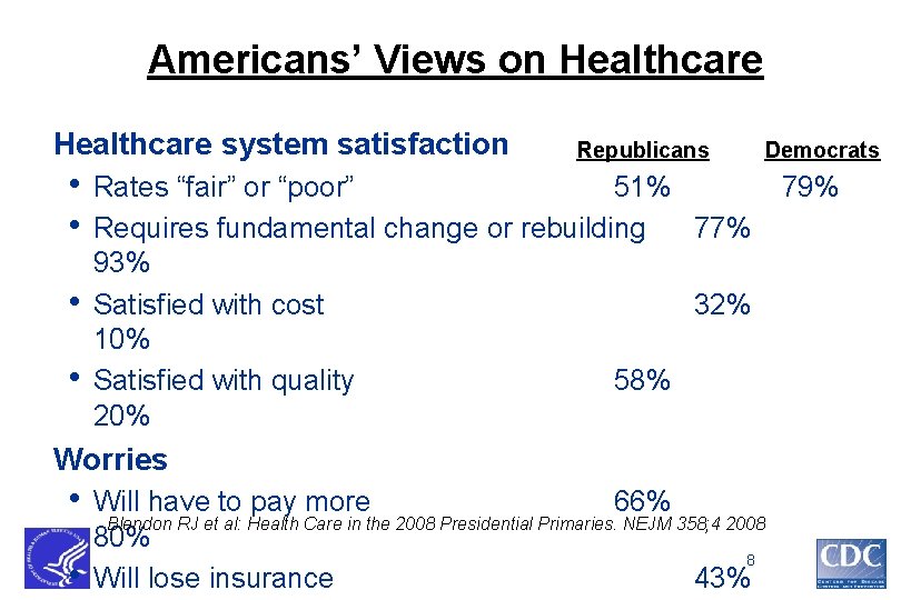 Americans’ Views on Healthcare system satisfaction • • Republicans Democrats Rates “fair” or “poor”