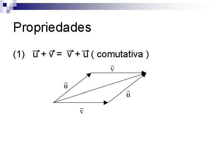Propriedades (1) u + v = v + u ( comutativa ) 
