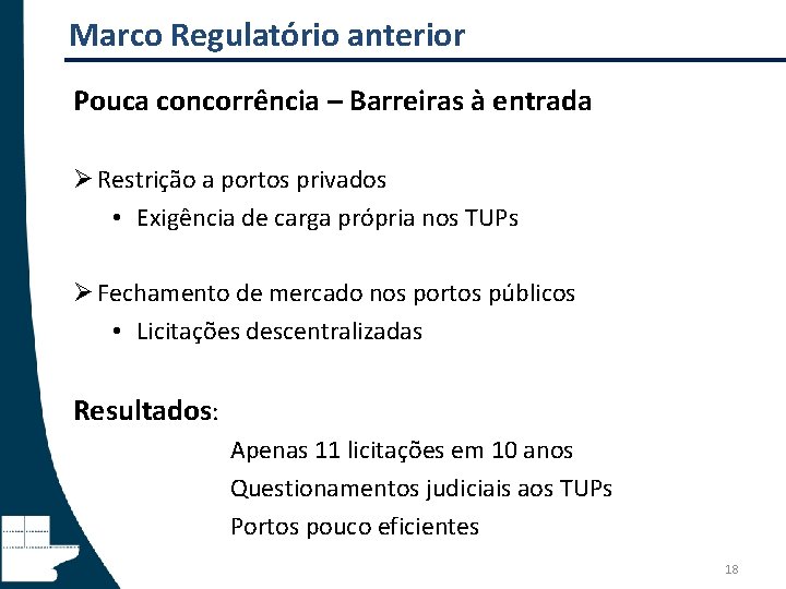 Marco Regulatório anterior Pouca concorrência – Barreiras à entrada Ø Restrição a portos privados