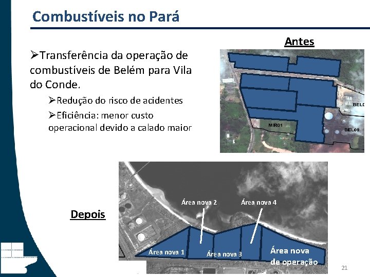 Combustíveis no Pará Antes ØTransferência da operação de combustíveis de Belém para Vila do