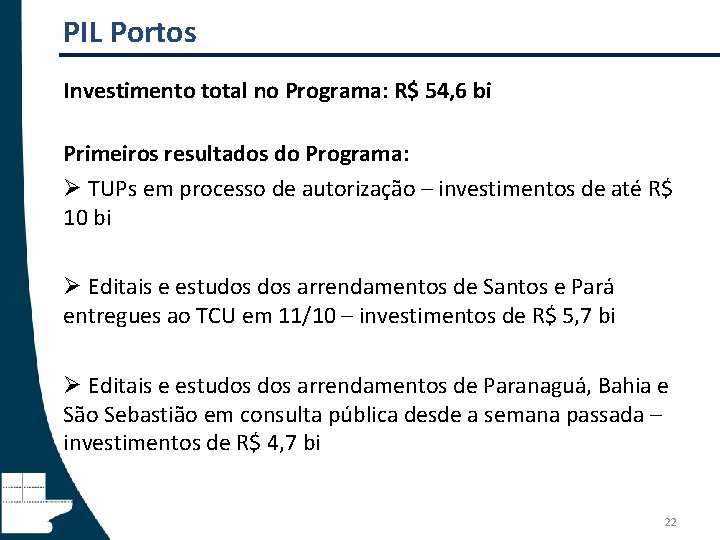 PIL Portos Investimento total no Programa: R$ 54, 6 bi Primeiros resultados do Programa: