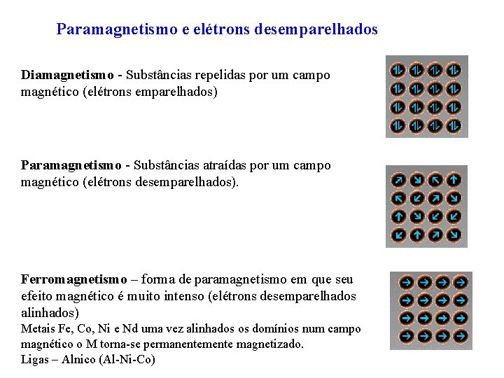 Paramagnetismo e elétrons desemparelhados Diamagnetismo - Substâncias repelidas por um campo magnético (elétrons emparelhados)