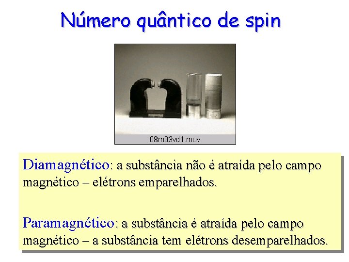 Número quântico de spin Diamagnético: a substância não é atraída pelo campo magnético –