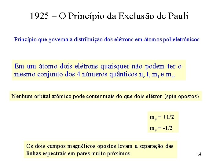 1925 – O Princípio da Exclusão de Pauli Princípio que governa a distribuição dos