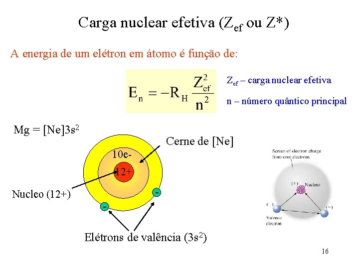 Carga nuclear efetiva (Zef ou Z*) A energia de um elétron em átomo é