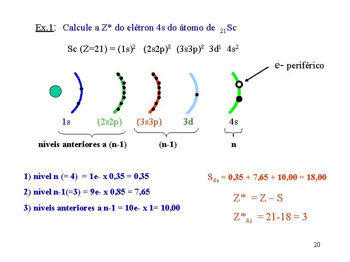 Ex. 1: Calcule a Z* do elétron 4 s do átomo de 21 Sc
