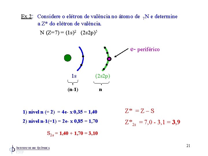 Ex. 2: Considere o elétron de valência no átomo de 7 N e determine