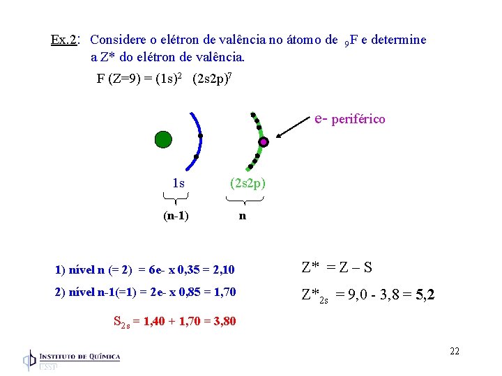 Ex. 2: Considere o elétron de valência no átomo de 9 F e determine