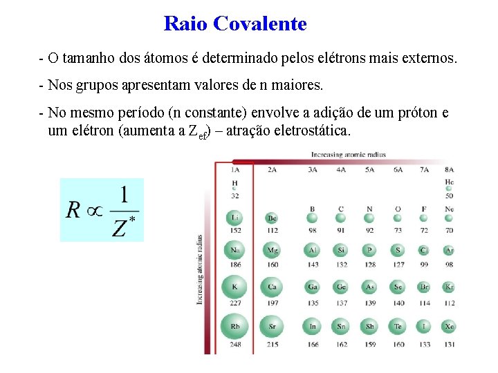Raio Covalente - O tamanho dos átomos é determinado pelos elétrons mais externos. -