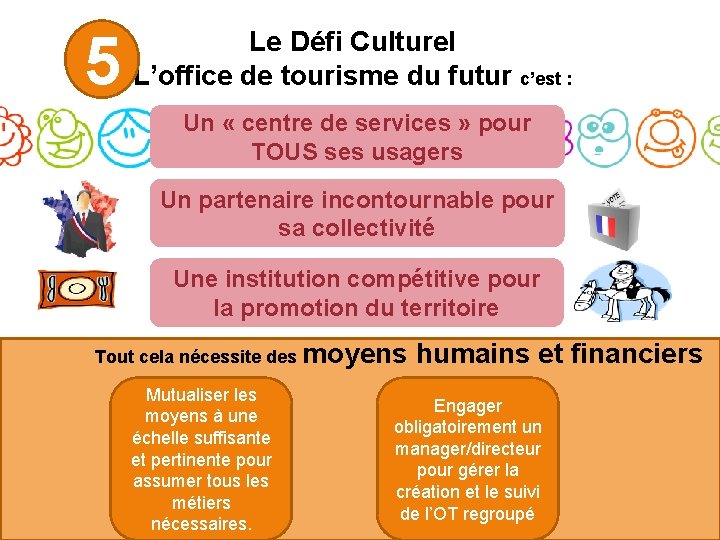 5 Le Défi Culturel L’office de tourisme du futur c’est : Un « centre