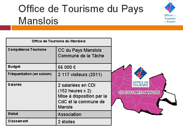 Office de Tourisme du Pays Manslois Office de Tourisme du Manslois Compétence Tourisme CC