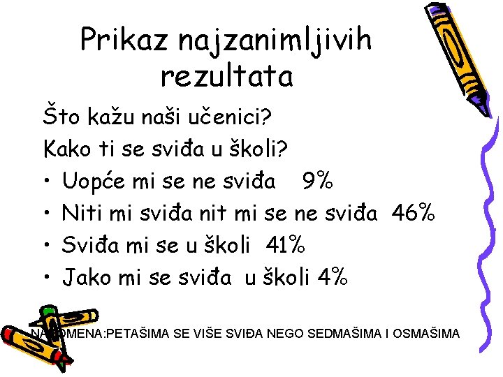 Prikaz najzanimljivih rezultata Što kažu naši učenici? Kako ti se sviđa u školi? •