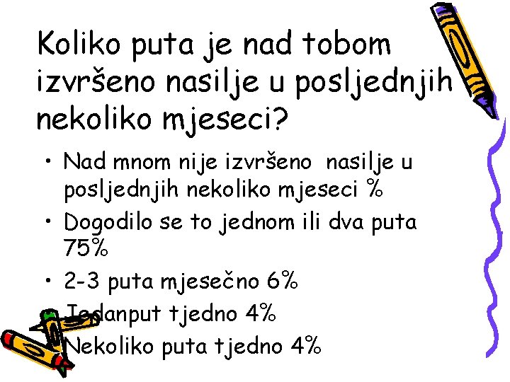 Koliko puta je nad tobom izvršeno nasilje u posljednjih nekoliko mjeseci? • Nad mnom