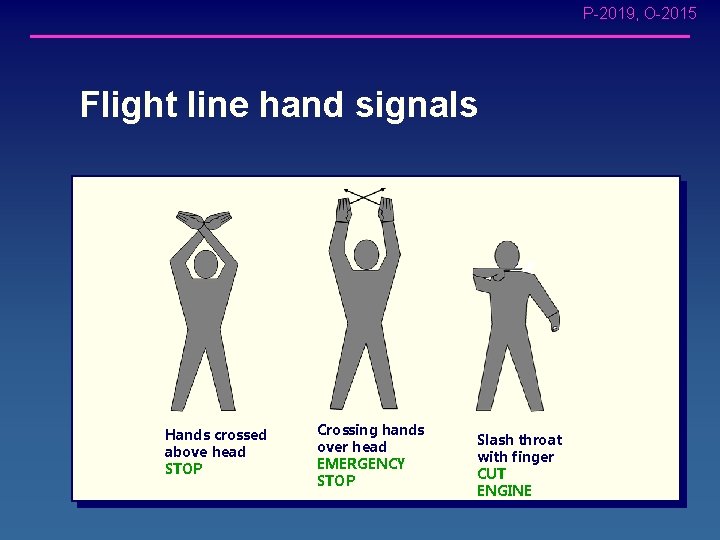 P-2019, O-2015 Flight line hand signals Hands crossed above head STOP Crossing hands over