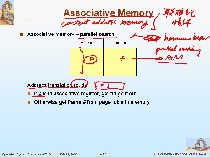 Associative Memory n Associative memory – parallel search Page # Frame # Address translation