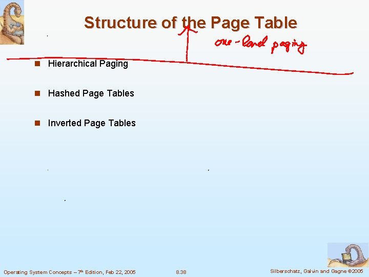 Structure of the Page Table n Hierarchical Paging n Hashed Page Tables n Inverted