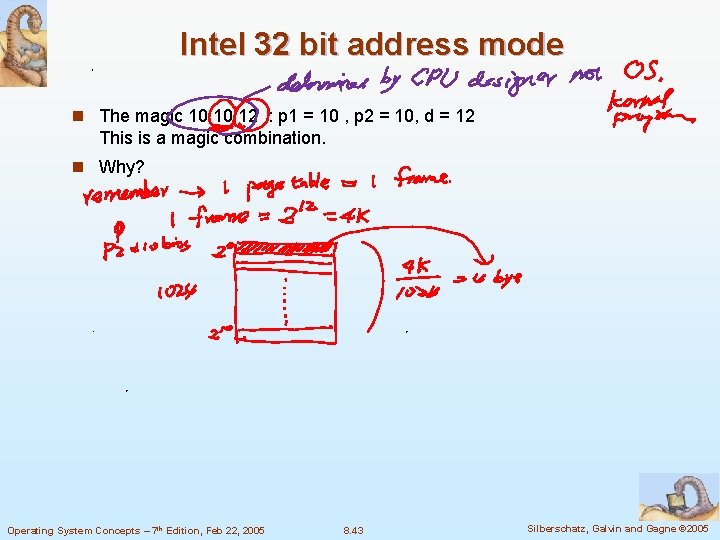 Intel 32 bit address mode n The magic 10 10 12 : p 1