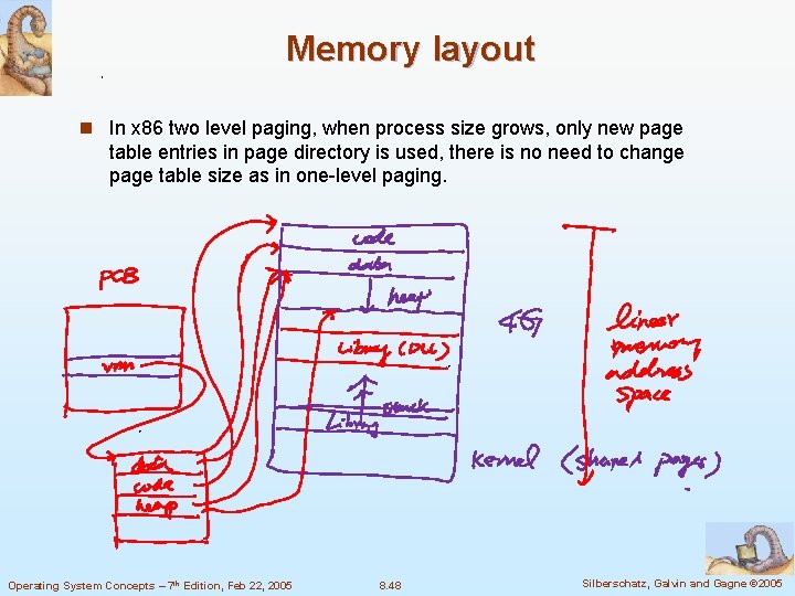 Memory layout n In x 86 two level paging, when process size grows, only