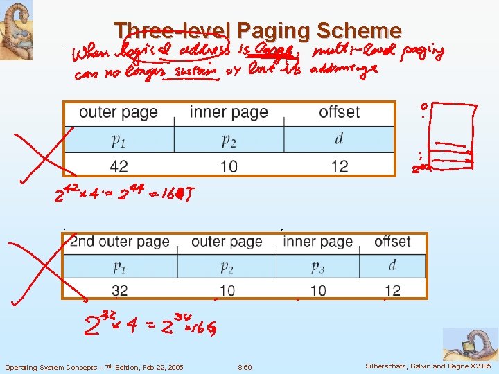 Three-level Paging Scheme Operating System Concepts – 7 th Edition, Feb 22, 2005 8.