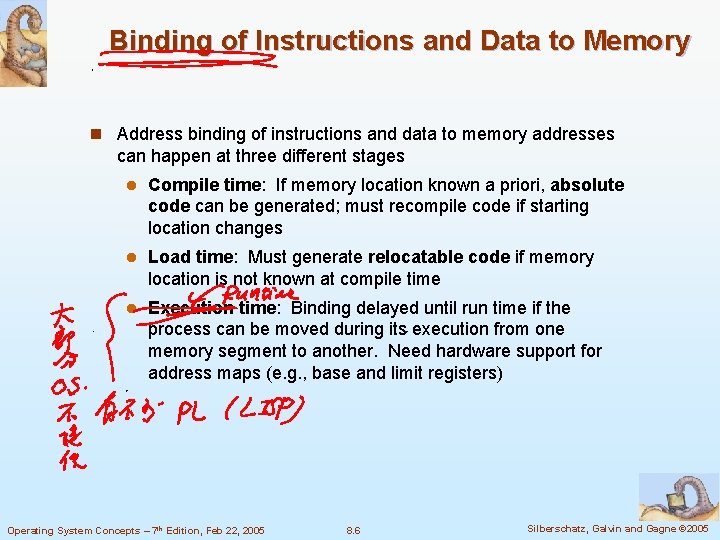 Binding of Instructions and Data to Memory n Address binding of instructions and data