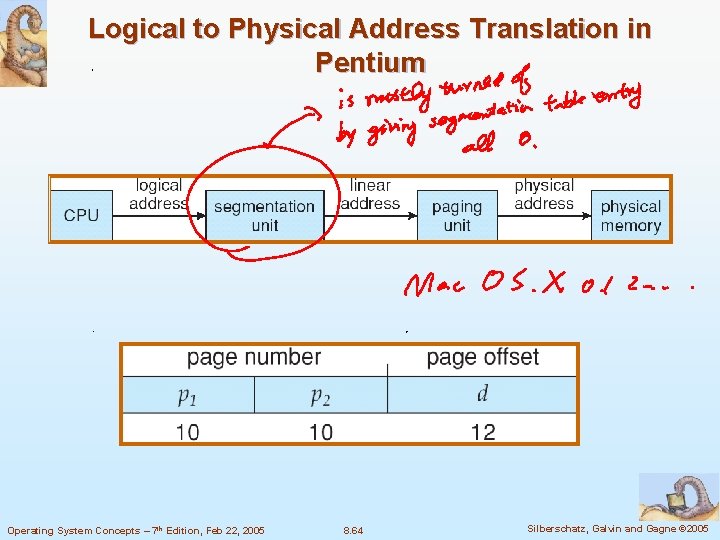 Logical to Physical Address Translation in Pentium Operating System Concepts – 7 th Edition,