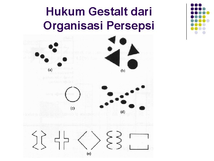 Hukum Gestalt dari Organisasi Persepsi Hukum Gestalt dari Organisasi Persepsi