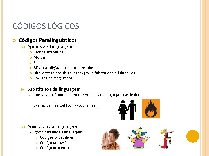 CÓDIGOS LÓGICOS Códigos Paralinguísticos Apoios de Linguagem Escrita alfabética Morse Braille Alfabeto digital dos