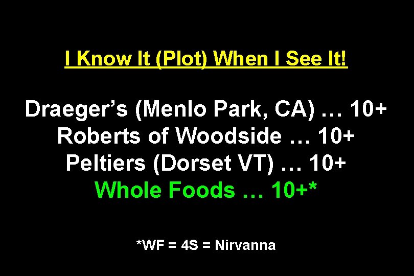 I Know It (Plot) When I See It! Draeger’s (Menlo Park, CA) … 10+
