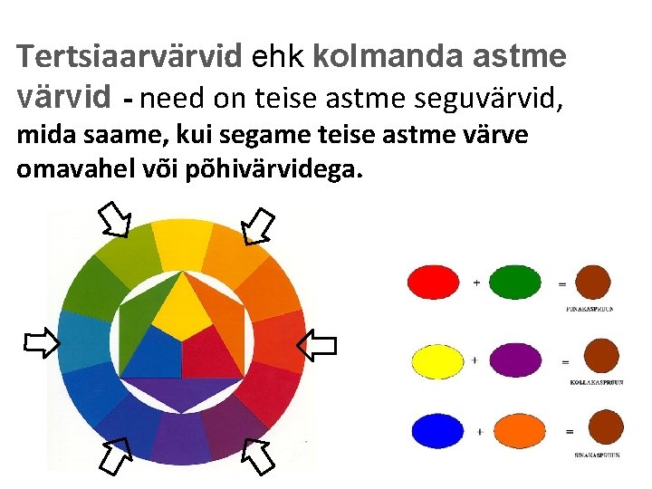 Tertsiaarvärvid ehk kolmanda astme värvid - need on teise astme seguvärvid, mida saame, kui