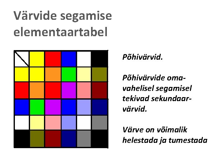 Värvide segamise elementaartabel Põhivärvide omavahelisel segamisel tekivad sekundaarvärvid. Värve on võimalik helestada ja tumestada