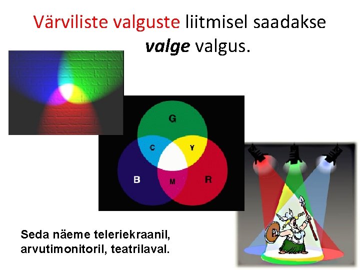 Värviliste valguste liitmisel saadakse valgus. Seda näeme teleriekraanil, arvutimonitoril, teatrilaval. 