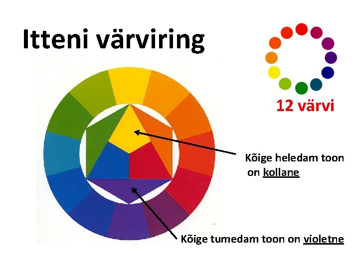 Itteni värviring 12 värvi Kõige heledam toon on kollane Kõige tumedam toon on violetne