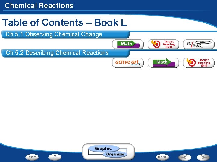 Chemical Reactions Table of Contents – Book L Ch 5. 1 Observing Chemical Change