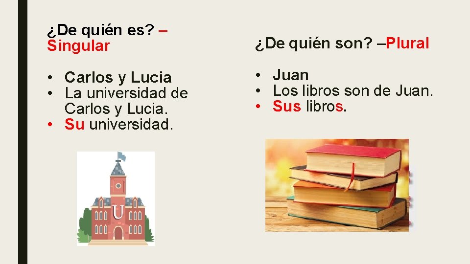 ¿De quién es? – Singular • Carlos y Lucia • La universidad de Carlos ¿De quién es? – Singular • Carlos y Lucia • La universidad de Carlos