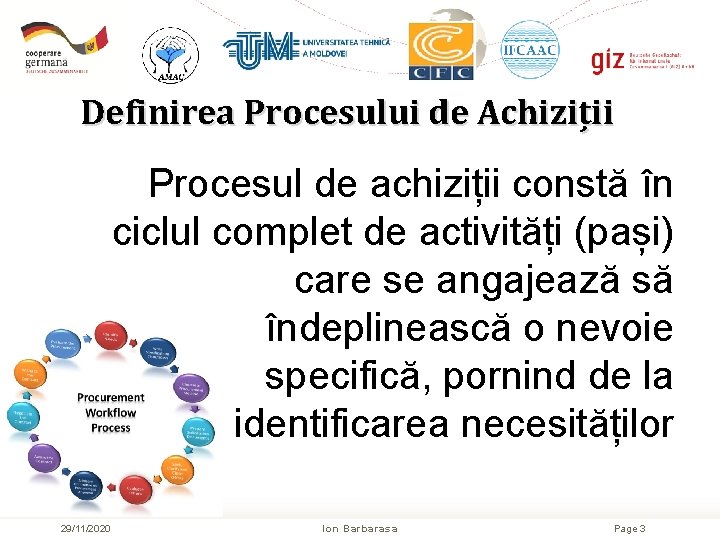 Definirea Procesului de Achiziții Procesul de achiziții constă în ciclul complet de activități (pași) Definirea Procesului de Achiziții Procesul de achiziții constă în ciclul complet de activități (pași)